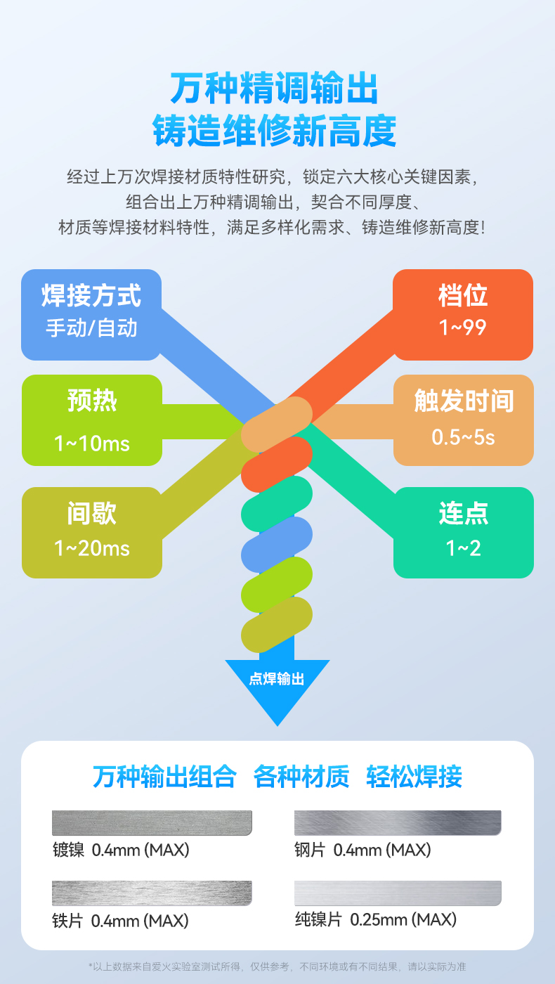 MF2详情页_07.jpg